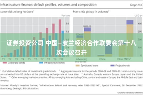 证券投资公司 中国—波兰经济合作联委会第十八次会议召开