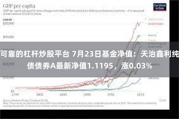 可靠的杠杆炒股平台 7月23日基金净值：天治鑫利纯债债券A最新净值1.1195，涨0.03%