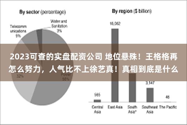 2023可查的实盘配资公司 地位悬殊！王格格再怎么努力，人气比不上徐艺真！真相到底是什么