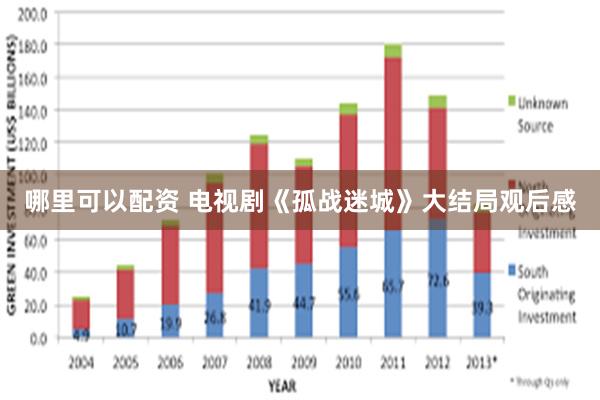 哪里可以配资 电视剧《孤战迷城》大结局观后感