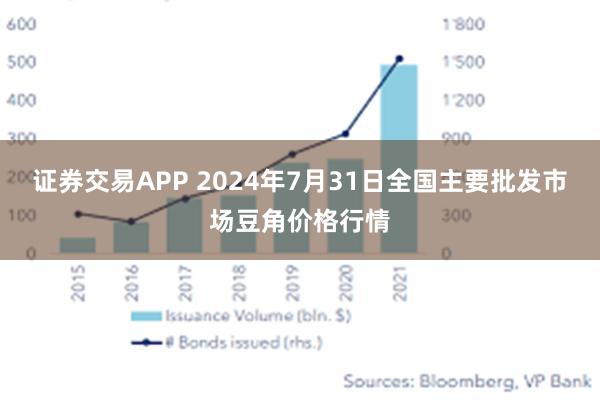 证券交易APP 2024年7月31日全国主要批发市场豆角价格行情