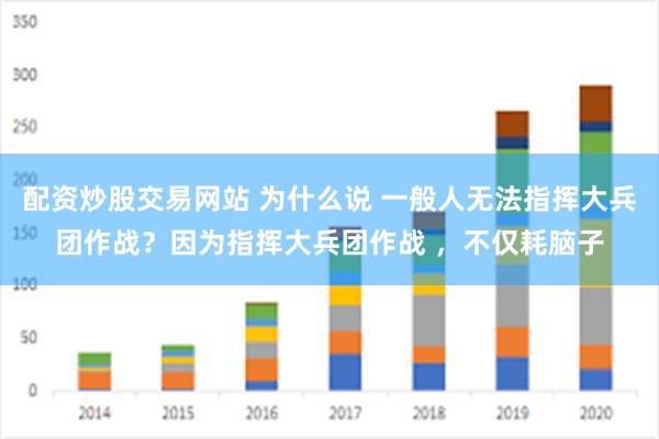 配资炒股交易网站 为什么说 一般人无法指挥大兵团作战？因为指挥大兵团作战 ，不仅耗脑子