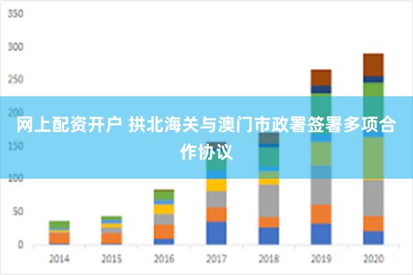 网上配资开户 拱北海关与澳门市政署签署多项合作协议