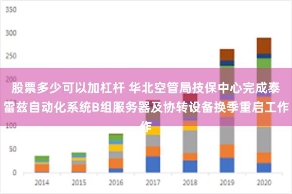 股票多少可以加杠杆 华北空管局技保中心完成泰雷兹自动化系统B组服务器及协转设备换季重启工作