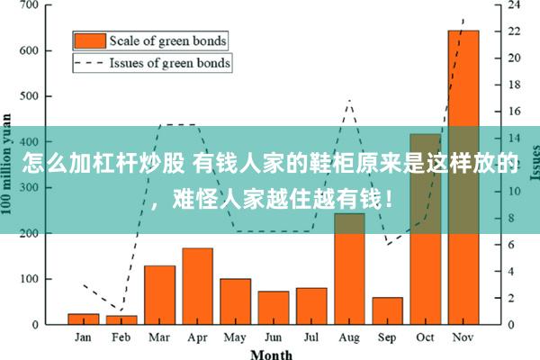 怎么加杠杆炒股 有钱人家的鞋柜原来是这样放的，难怪人家越住越有钱！