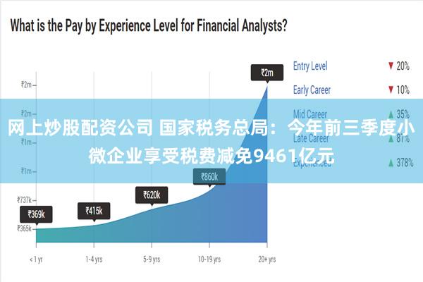 网上炒股配资公司 国家税务总局：今年前三季度小微企业享受税费减免9461亿元