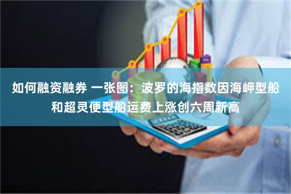 如何融资融券 一张图：波罗的海指数因海岬型船和超灵便型船运费上涨创六周新高